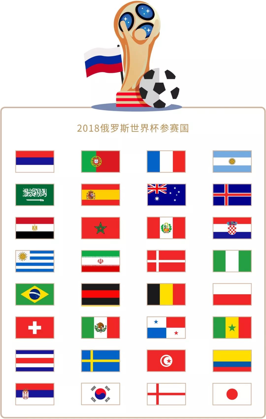 的速度